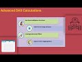 Power BI DAX Online Course | Power BI Training | DAX Tutorial
