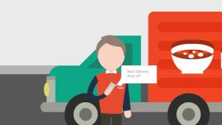 Introducing Delivery Agility for Food Industry by MediaAgility