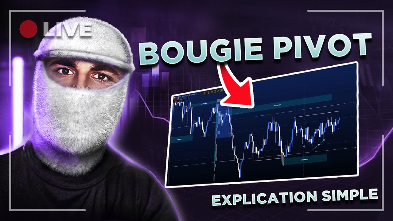 🔴 Comment Trouver une Bougie Pivot en Trading (Explication Simple)