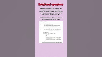 Java Relational Operators Explained with Example |Java Beginner Tutorial. #programminglanguage #java