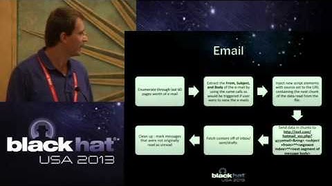 BlackHat 2013 - The Web IS Vulnerable - XSS Defense on the Battlefront