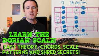 Everything DORIAN! Modal madness with Ben Eller - theory, chords, scale shapes, and MORE!
