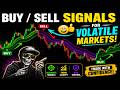 🔴 This TradingView Scalping Indicator Highlights Strong Momentum!