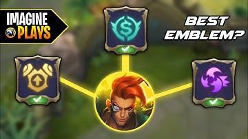 CLAUDE BEST EMBLEM SET 2022! | LEARN FROM THE BEST | iMAGINE Plays | MLBB