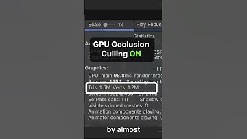 Unity Tip Tuesday: GPU Resident Drawer & GPU occlusion culling