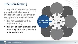 Safety Risk Assessment in Practice