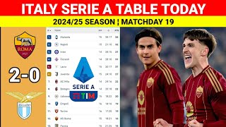AS ROMA vs LAZIO ¦ Italian Serie A Table Updated Today ¦ Serie A Table and Standings 2024/2025