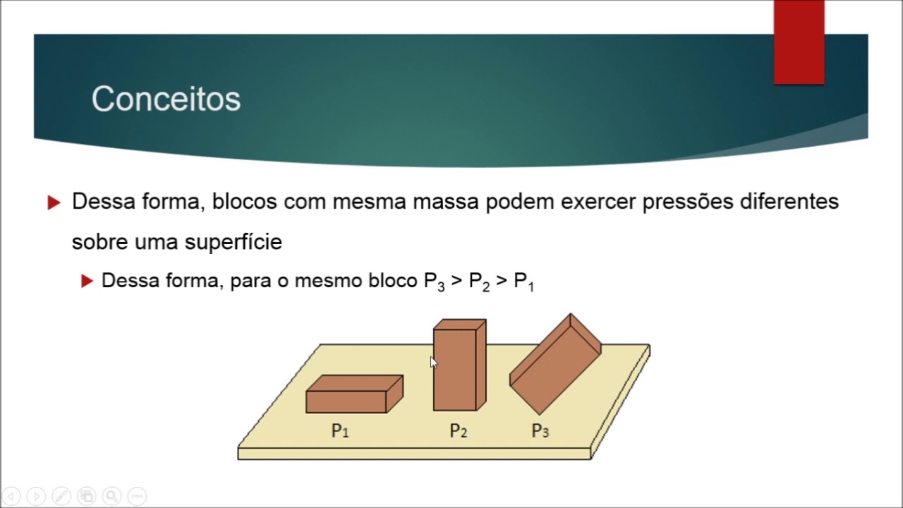 Aula 01 - Mecânica dos Fluidos - Introdução