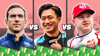 War of the Formula 1 “Pay Drivers” - Zhou vs Latifi vs Mazepin
