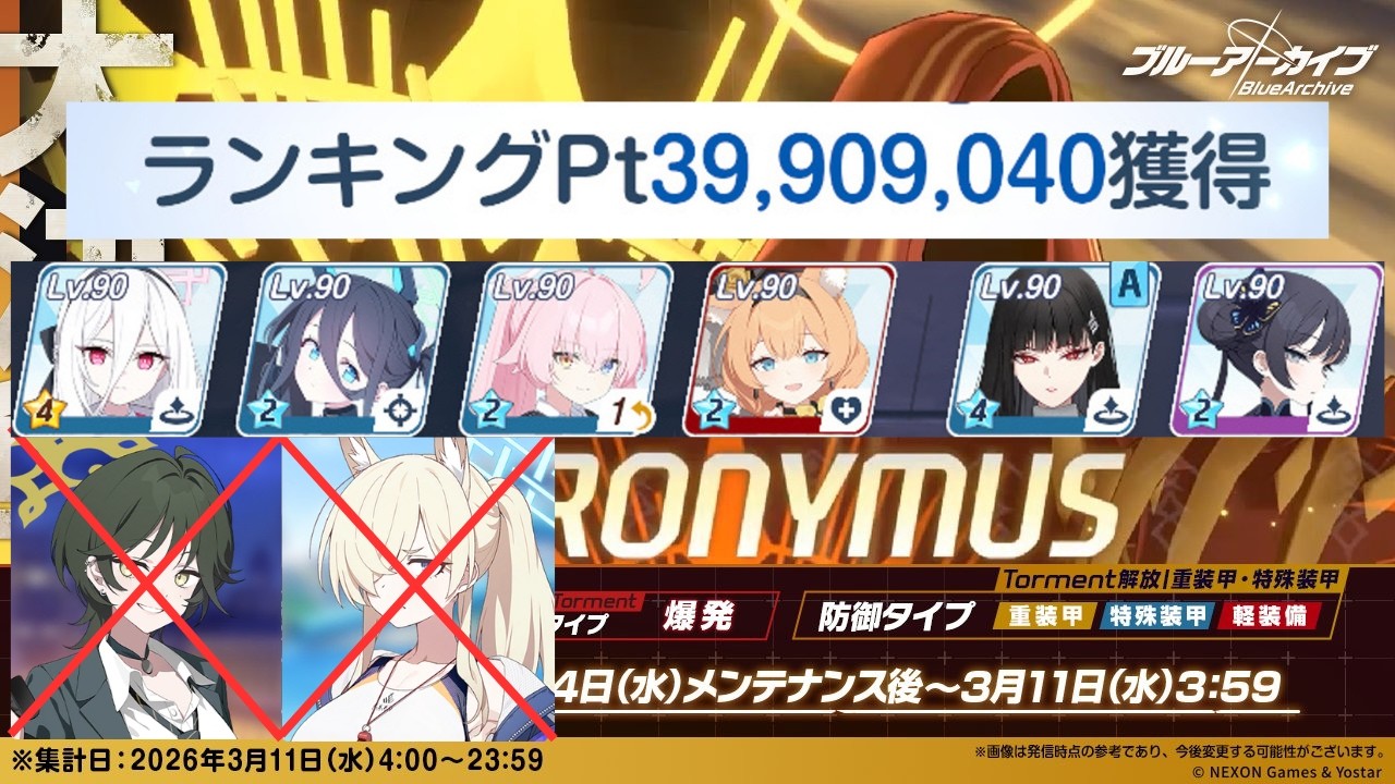 [Blue archive] Hieronymus urban blue Torment | UE40 b Aris clear | GA 31 - 39,909,040 pts