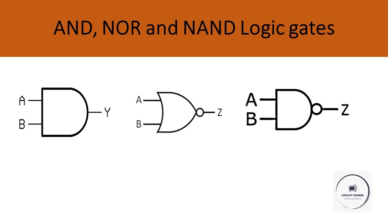 AND, NOR and NAND Logic Gates | Truth Table | Practical Explanation ...