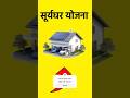 PM Surya Ghar Muft Bijli Yojana Rooftop Solar Online Apply