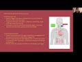 MTB Finals Cardiology Session 4: Approach to Syncope