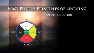 First Nations Principles of Learning