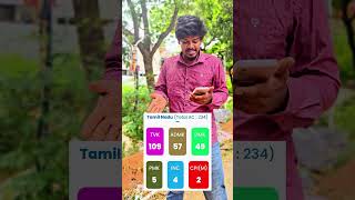 Current update 1:45pm #ytshorts #election #result #trending #viral