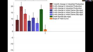 Virtual Finance Seminar 31072020