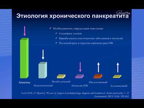 Хронический панкреатит Национальные рекомендации РГА