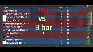 1 Bar Vs 3 Bar Server