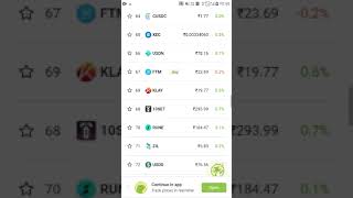 Cryptocurrency Prices by Market Cap