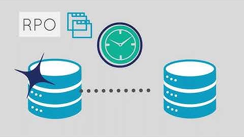 RPO and RTO explained RPO