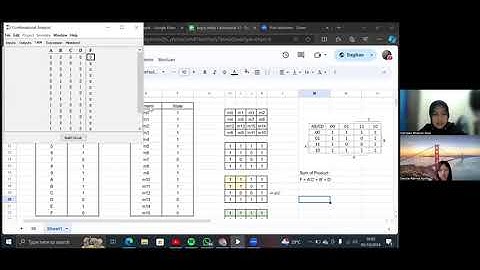 Tugas 2 Rangkaian Digital || Implementasi fungsi Boolean dengan Logisim 2024 #radig #kom120e
