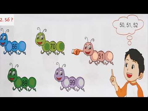 THỨ TƯ 03/02/2021 Toán: Các số đến 100