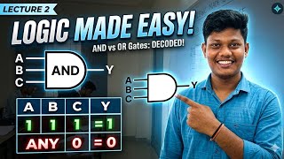 Lecture:-2 AND Gate Truth Table, Explain In Hindi #Digital Electronics #techkhazana #Er.RakeshYadav