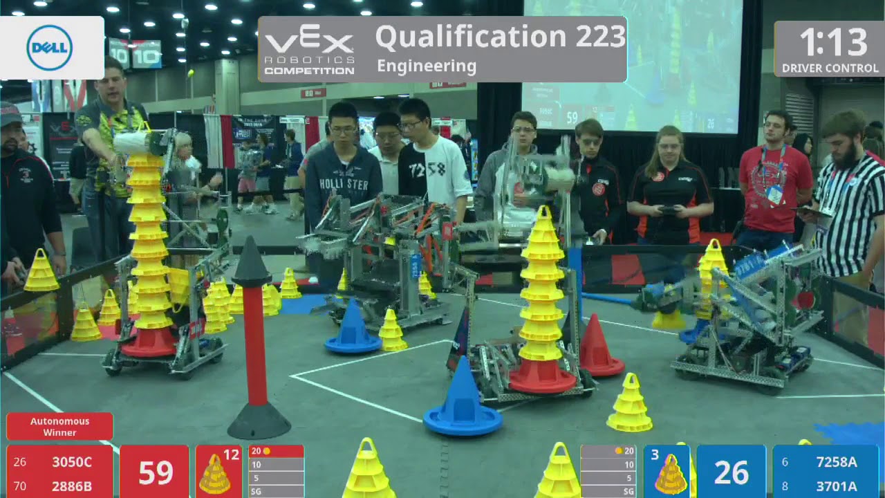 2018 VRC Engr Q223 - 3050C 2886B vs 7258A 3701A - 115 to 101