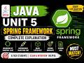 OOPs with Java (Unit-5) Part-1