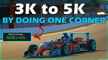 From Average Pace To 5K iRating in iRacing