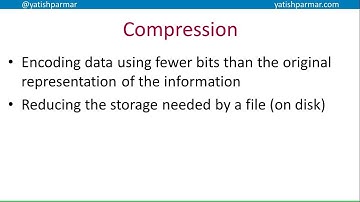 Compression (intro) - A Level Computer Science
