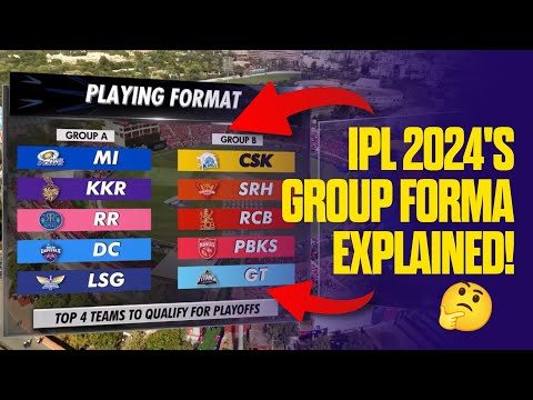 Ipl 2024 Groups Format Explained!