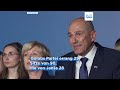 Nachrichten des Tages | 20. April 2026 - Abendausgabe