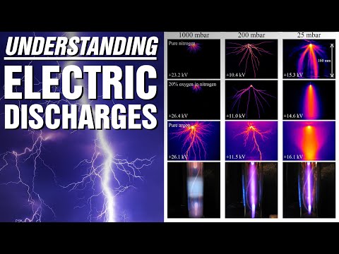 Video: Hvordan påvirker temperaturen den kinetiske energien til gassmolekyler?