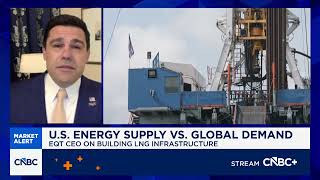 CEO Toby Z. Rice on CNBC Morning Call 5/1/2026