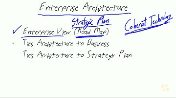 CBT Nuggets ISACA CISA  Part 30   Enterprise Architecture