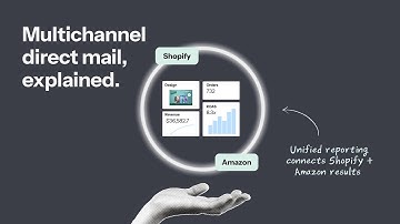 Driving Measurable Shopify + Amazon Growth This BFCM with Direct Mail