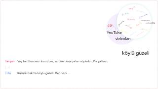 Gifyoutube Videoları Köylü Güzeli No.93, V.1D