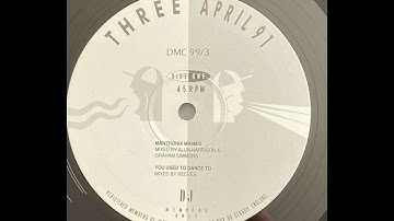 Mantronix - Dj Mix (Megamix By Alun Harrison & Graham Simmons)