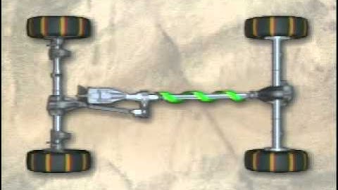 How Quadra Drive Works