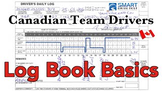 Log books | Team Drivers (Canada)