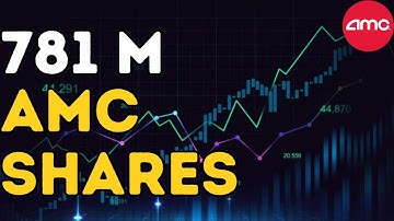 AMC 781 miljoen aandelen blootgesteld! SHORTS worden geliquideerd! Update short squeeze