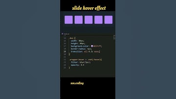 Slide Hover Effects | Html Css | #coding #design #html #css #htmlcss #programming #code #coder