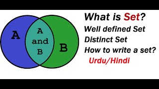 What is Set| Well defined Set | Distinct Set | How to write a set | Urdu/Hindi.