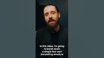 How to create videos that connect, engage and build a community   🎥