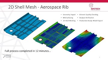 MSC Apex Model Build Challenge | 2D Shell Mesh | Evotech CAE Ltd