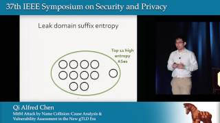 MitM Attack by Name Collision: Cause Analysis and Vulnerability Assessment in the New gTLD Era