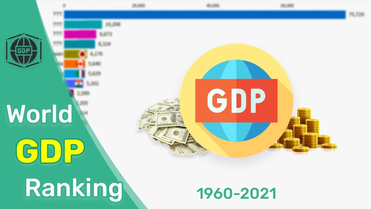 Top 20 World GDP Ranking 1960 - 2021 💰 | Data Nerd - YouTube