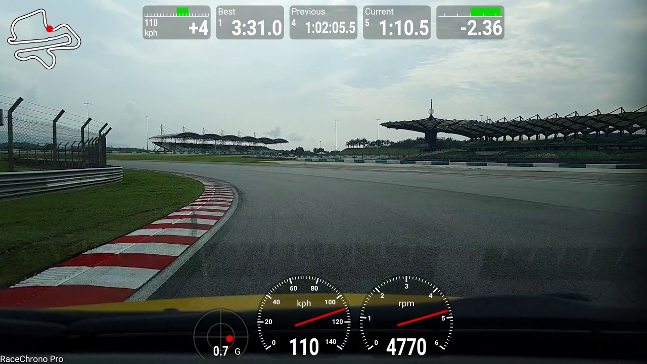 Sepang TCC 12th Jan 2020 Track Day Prius C/Aqua NHP10 Loses Control Due(04)
