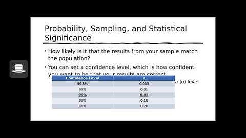 PSY 203 - Chapter 13 (Inferential Statistics)